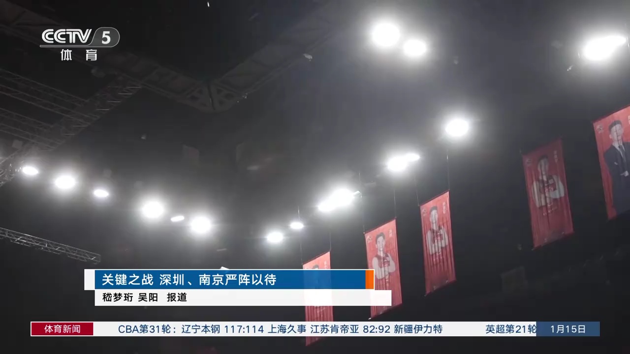 最大挑战